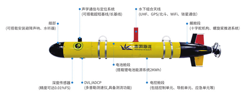 2使用領(lǐng)域1.jpg